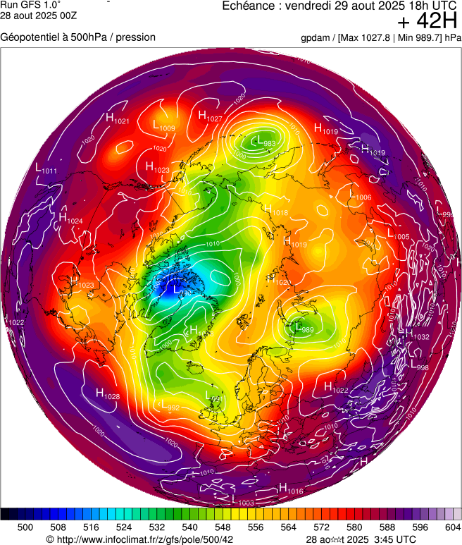 image modeles meteo