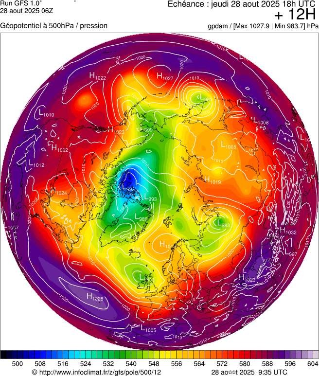 image modeles meteo