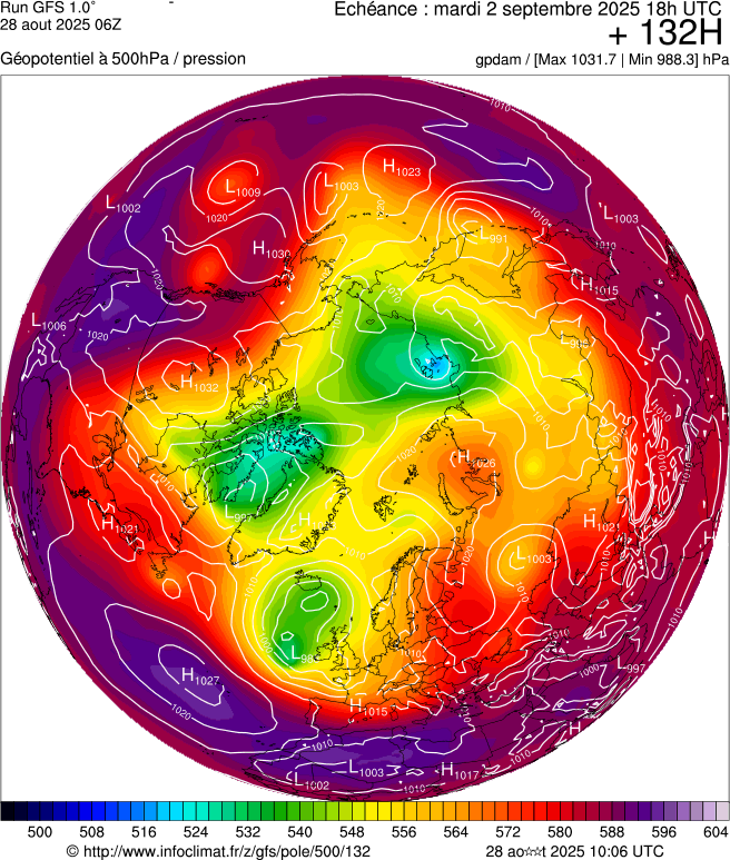 image modeles meteo