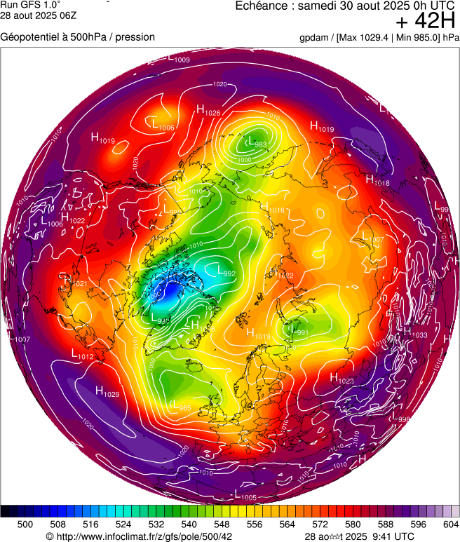 image modeles meteo