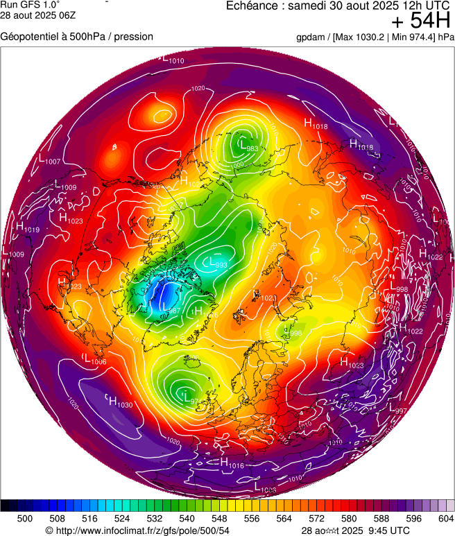 image modeles meteo