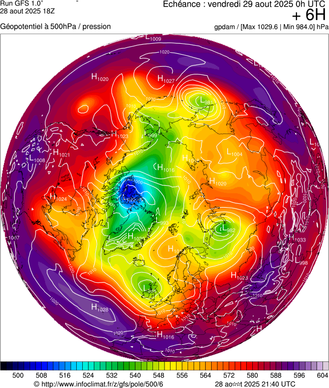 image modeles meteo