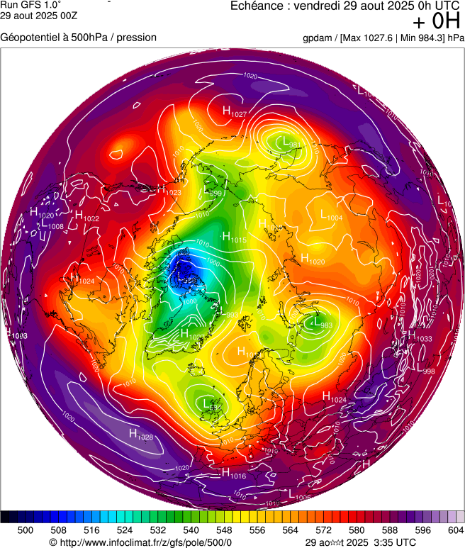 image modeles meteo