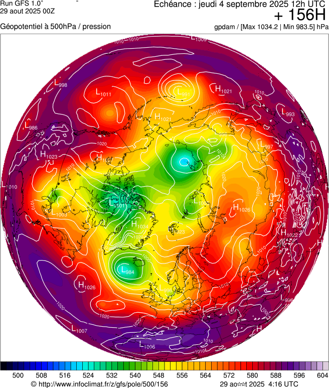 image modeles meteo