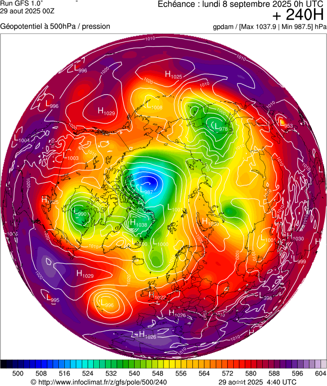 image modeles meteo