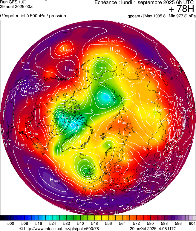 image modeles meteo