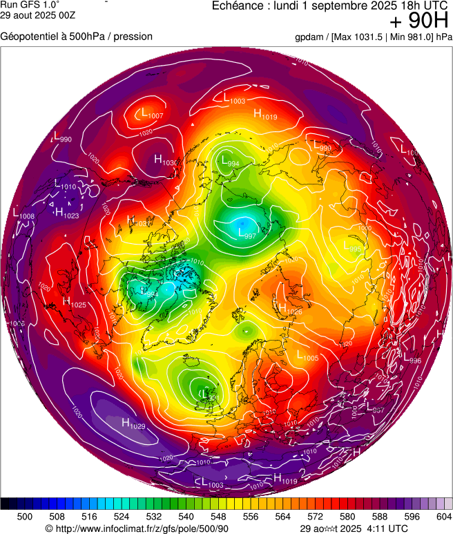 image modeles meteo