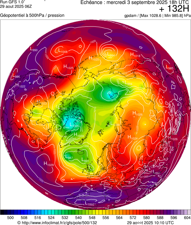 image modeles meteo