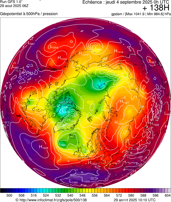 image modeles meteo