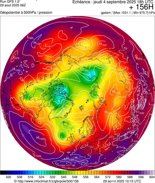 image modeles meteo