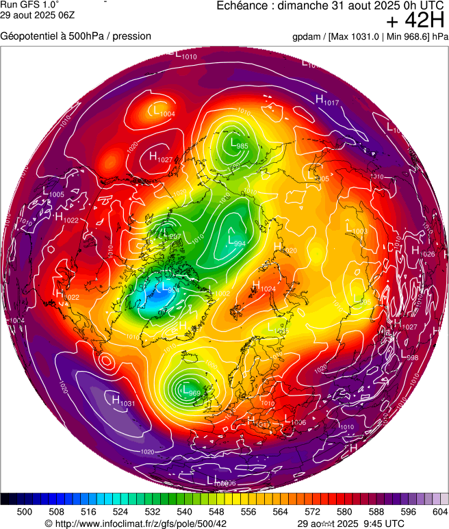 image modeles meteo