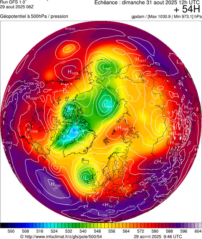 image modeles meteo