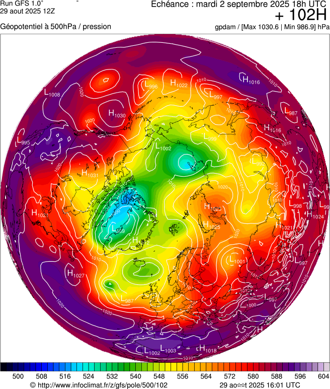 image modeles meteo