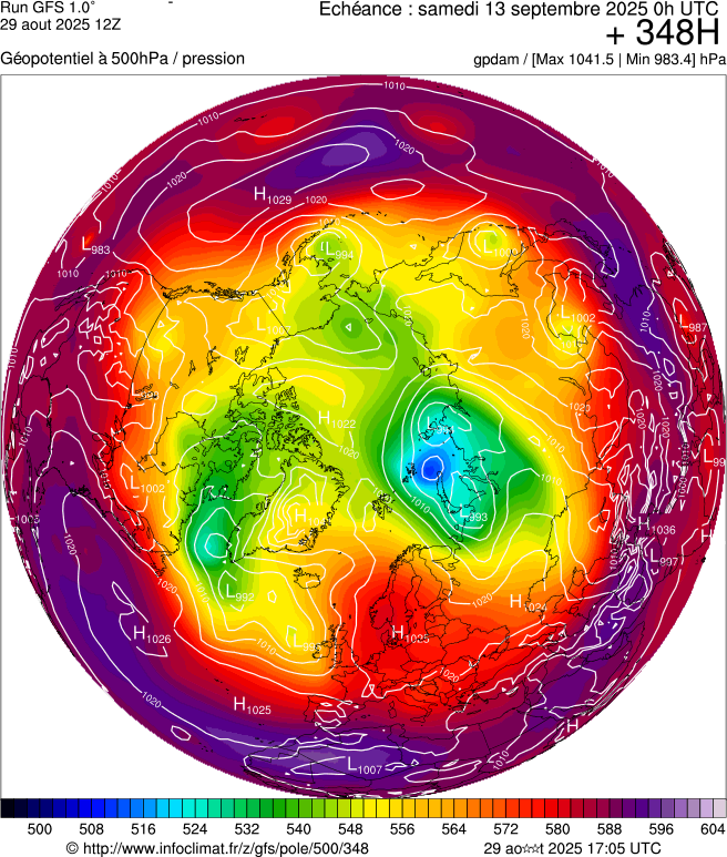 image modeles meteo