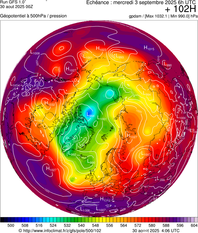 image modeles meteo