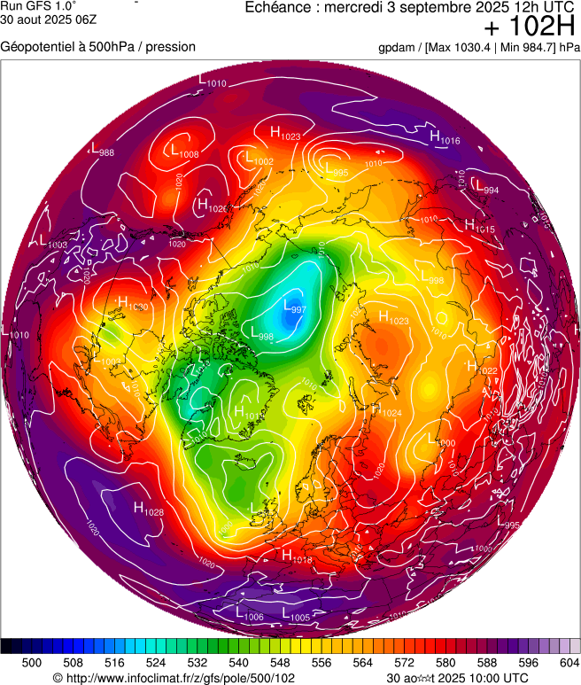image modeles meteo