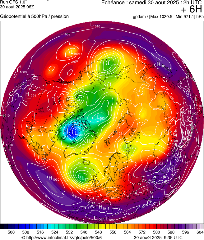 image modeles meteo