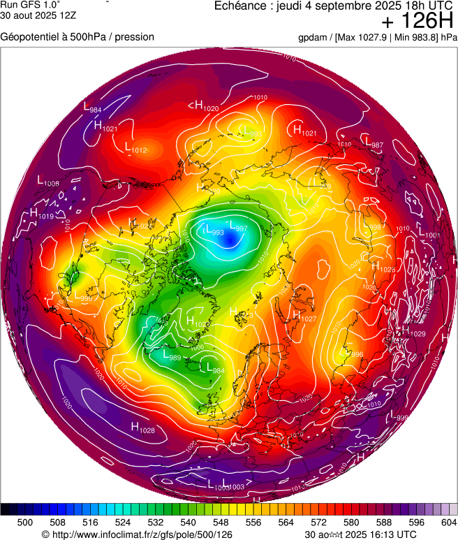 image modeles meteo