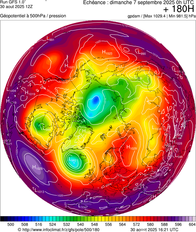 image modeles meteo