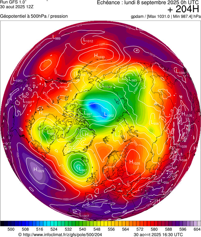image modeles meteo