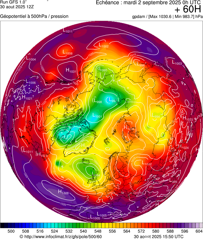 image modeles meteo