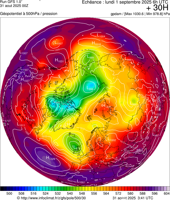 image modeles meteo