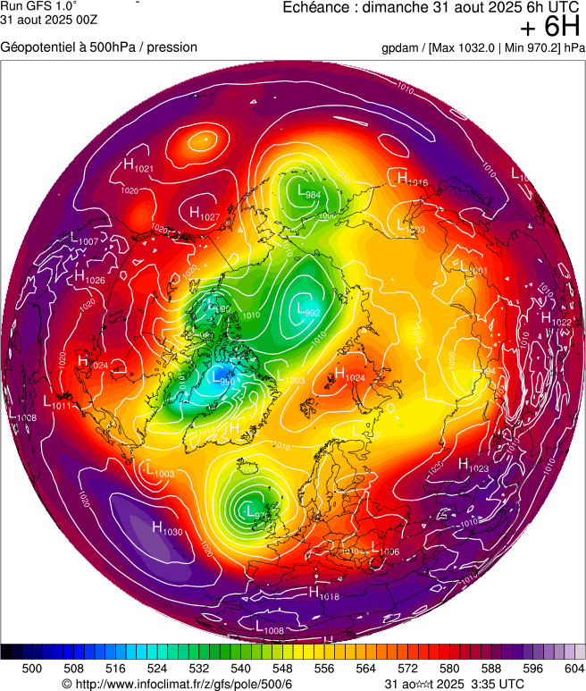 image modeles meteo