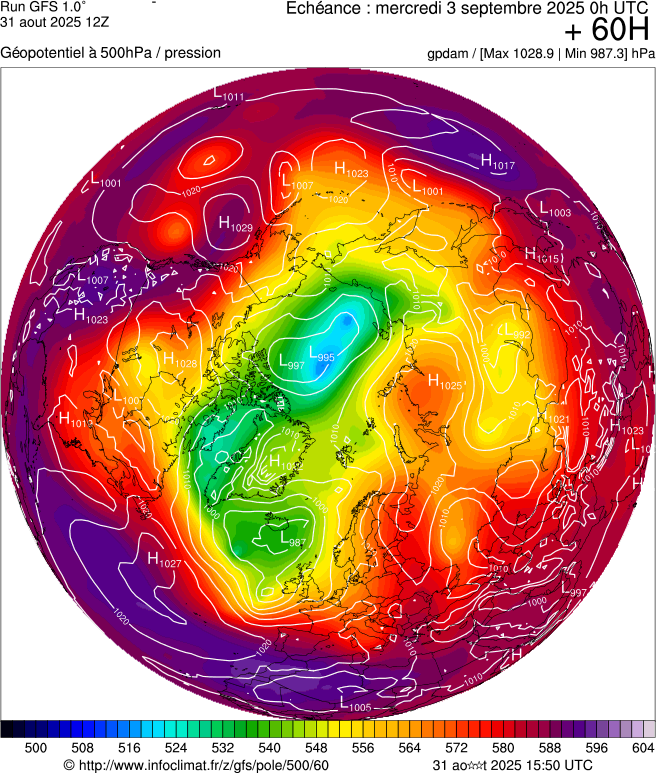 image modeles meteo