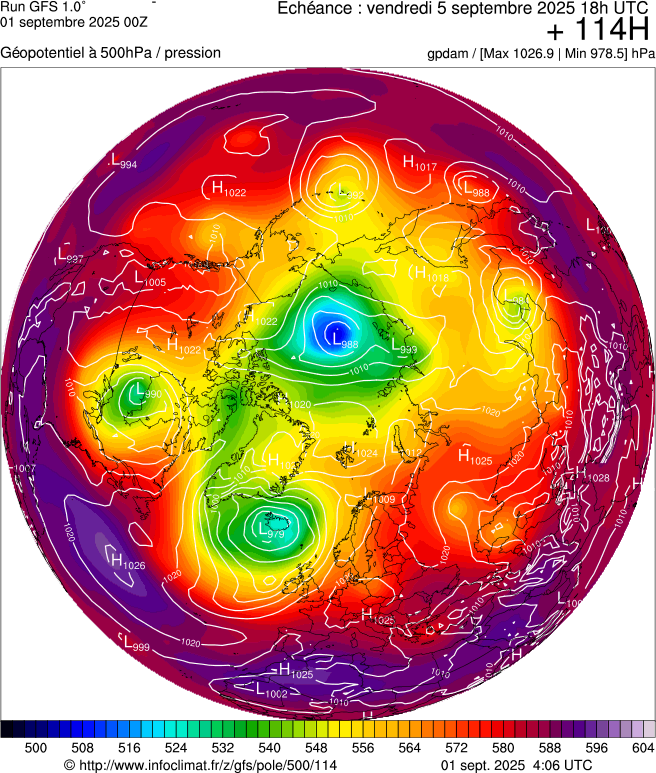 image modeles meteo