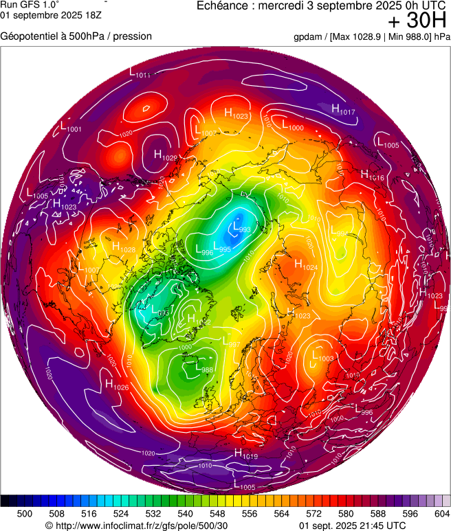 image modeles meteo