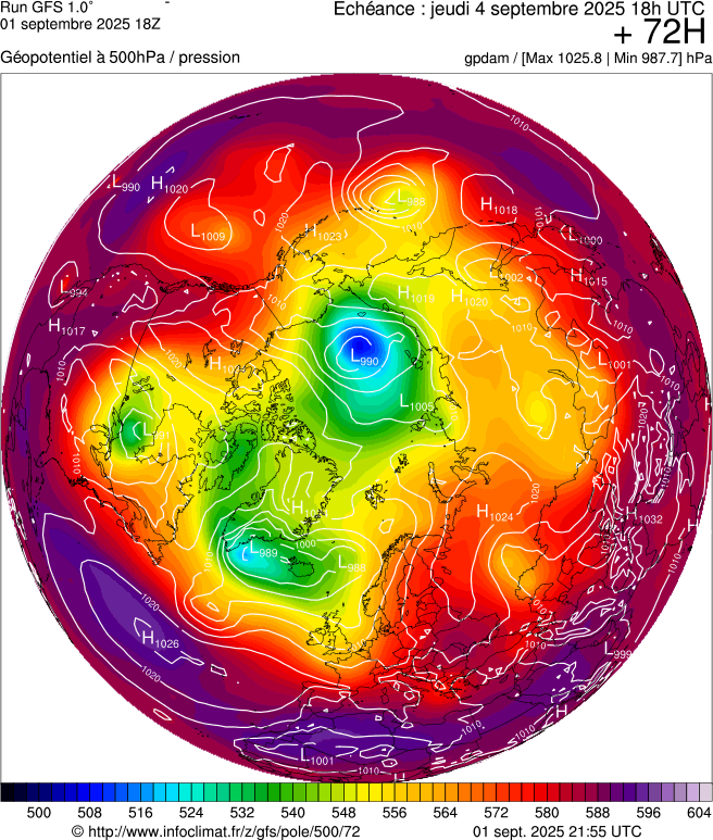 image modeles meteo