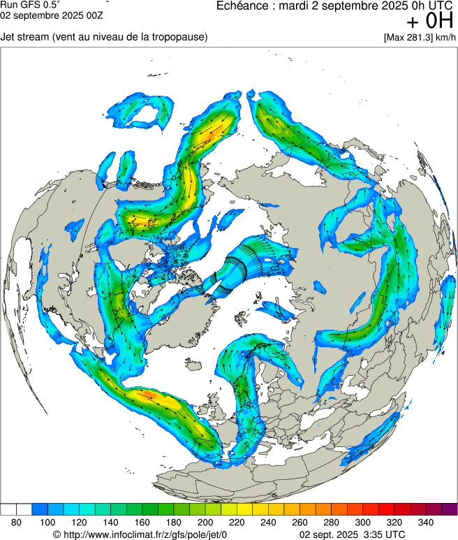 image modeles meteo