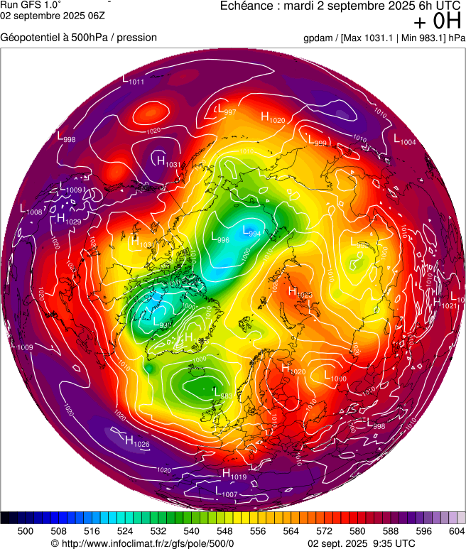 image modeles meteo