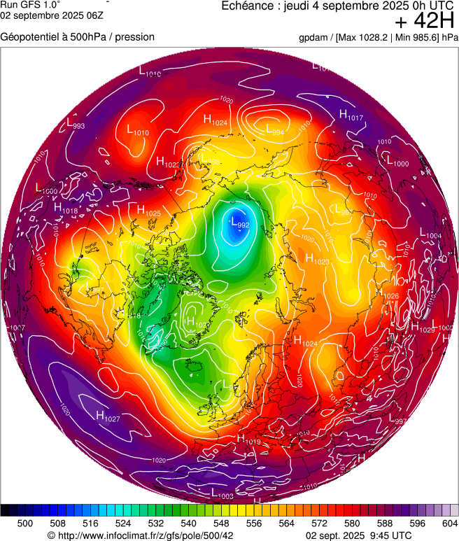 image modeles meteo