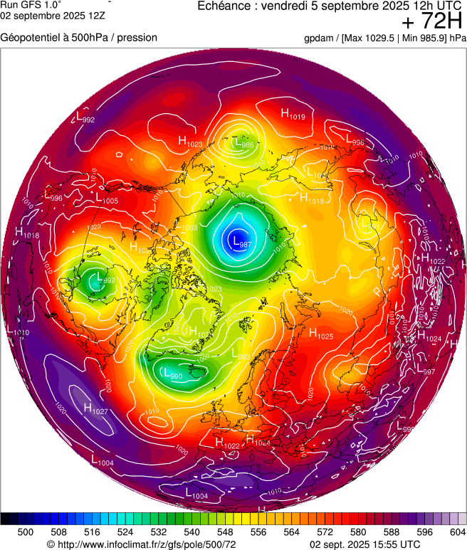 image modeles meteo