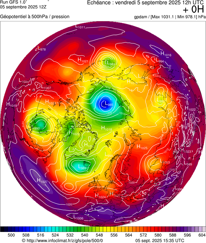 image modeles meteo