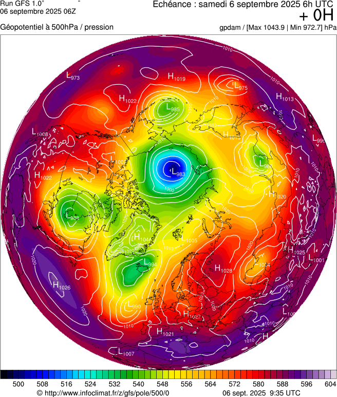 image modeles meteo