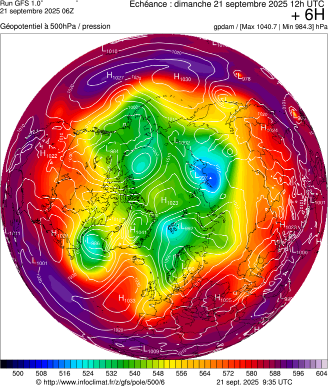 image modeles meteo