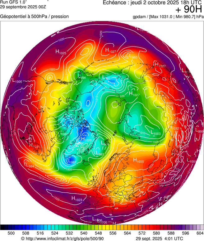 image modeles meteo