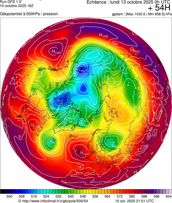 image modeles meteo