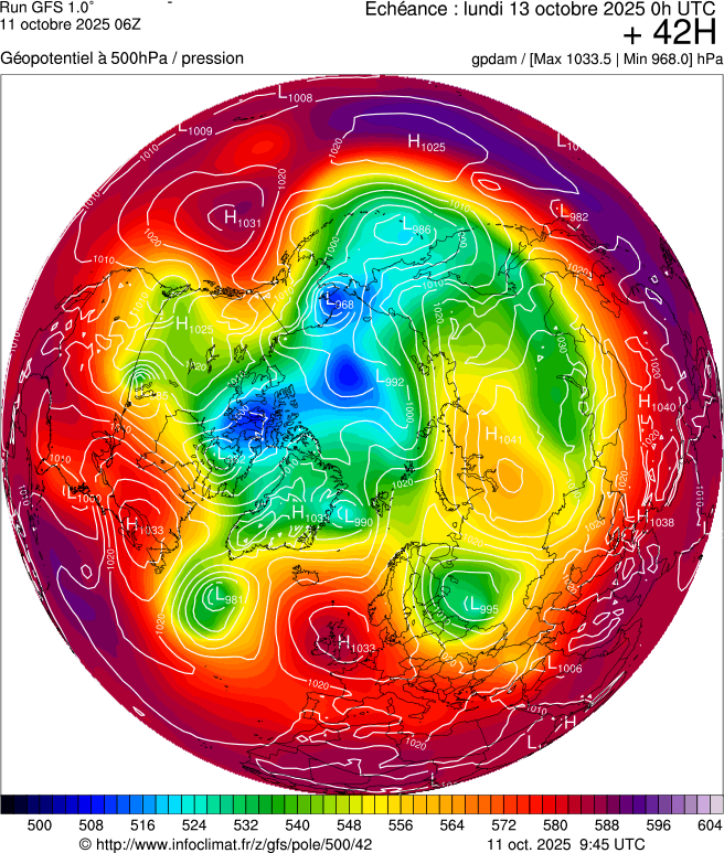 image modeles meteo