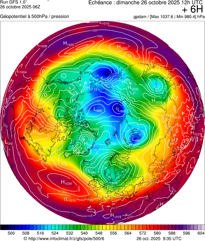 image modeles meteo
