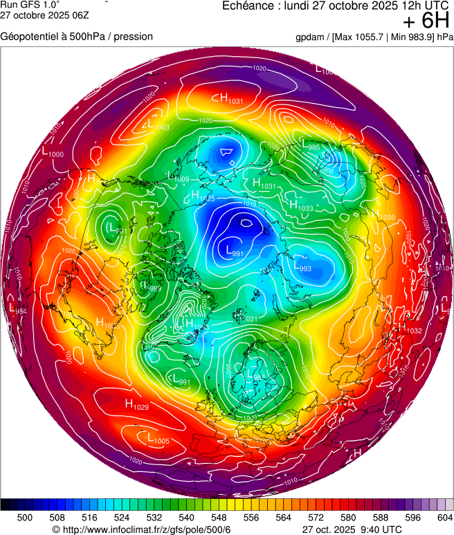 image modeles meteo