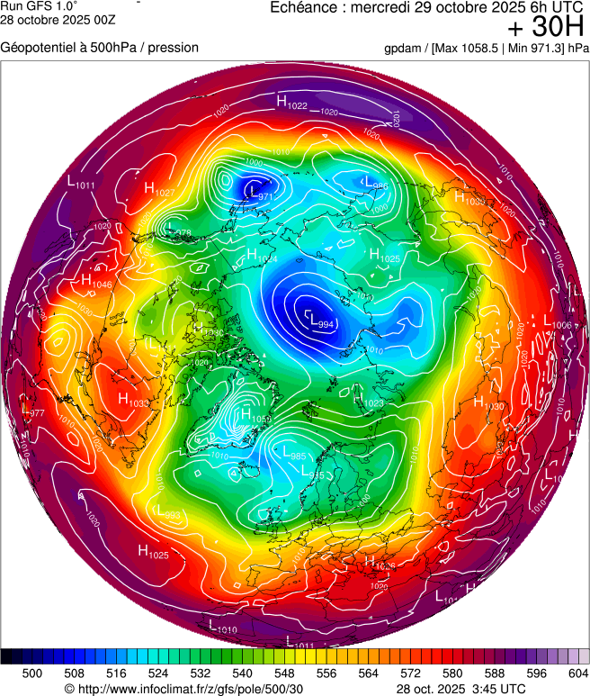 image modeles meteo