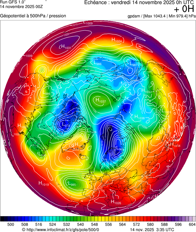 Modèles météorologiques