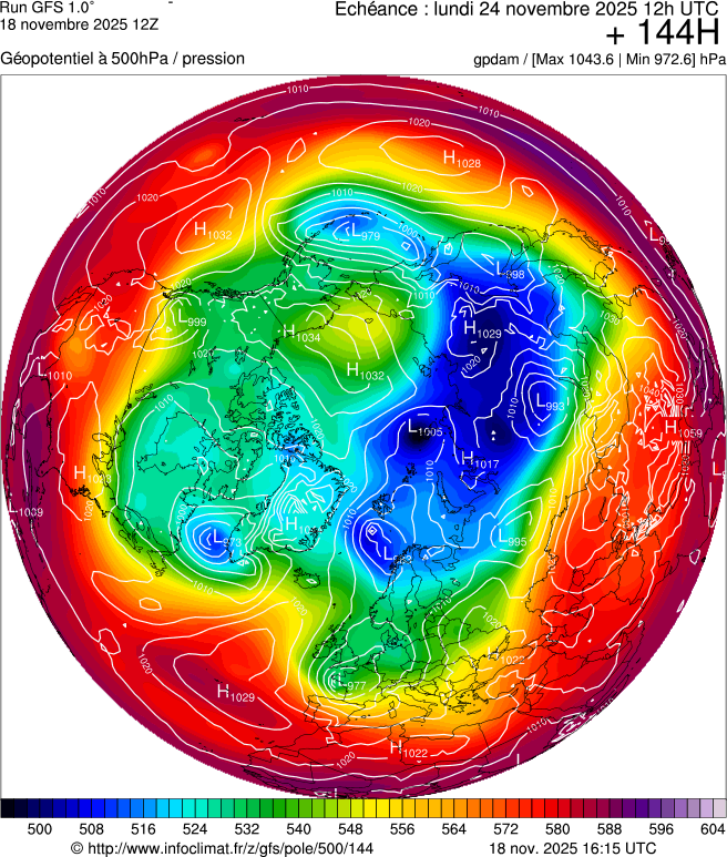 Modèles météorologiques