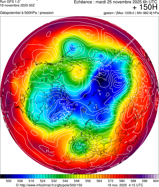 Modèles météorologiques