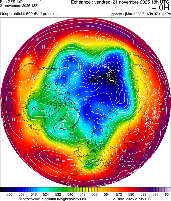 Modèles météorologiques