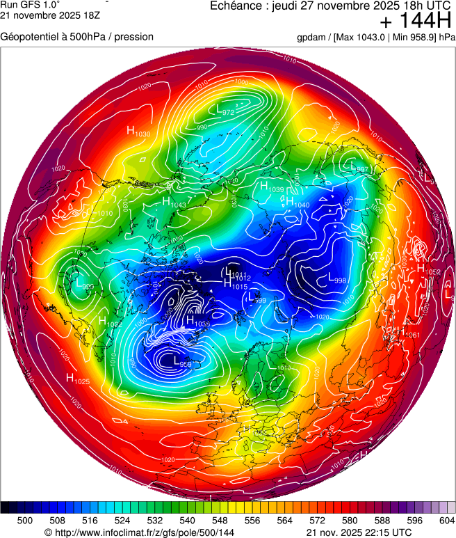 Modèles météorologiques