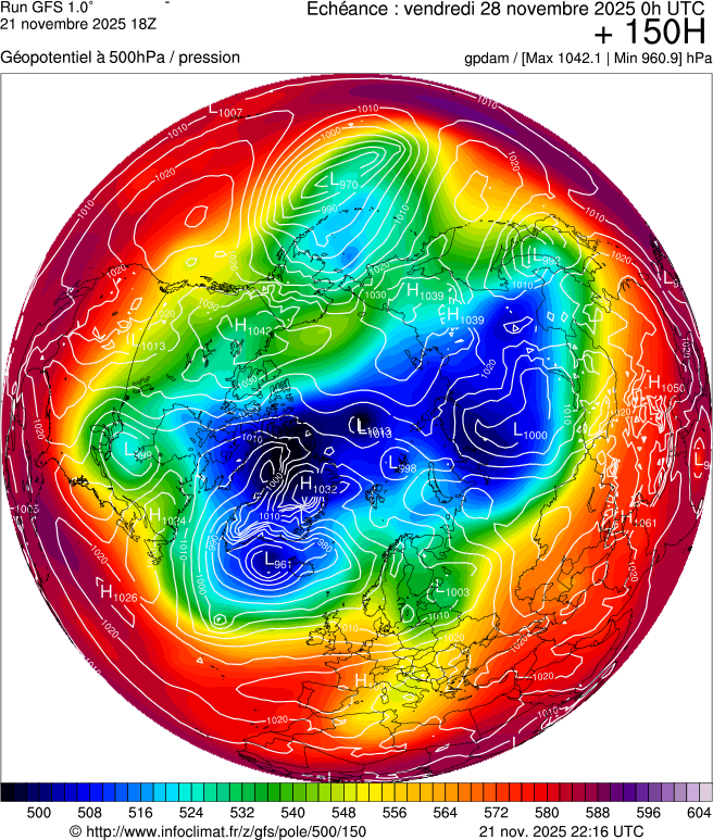 Modèles météorologiques